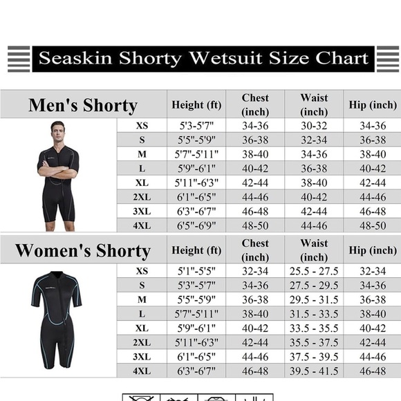 Seaskin shorty wetsuit - Picture 1 of 2